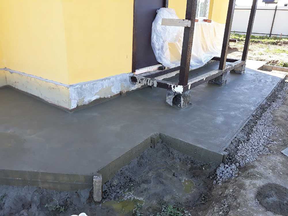 Особенности заливки бетоном для сохранения комфорта вашего дома.