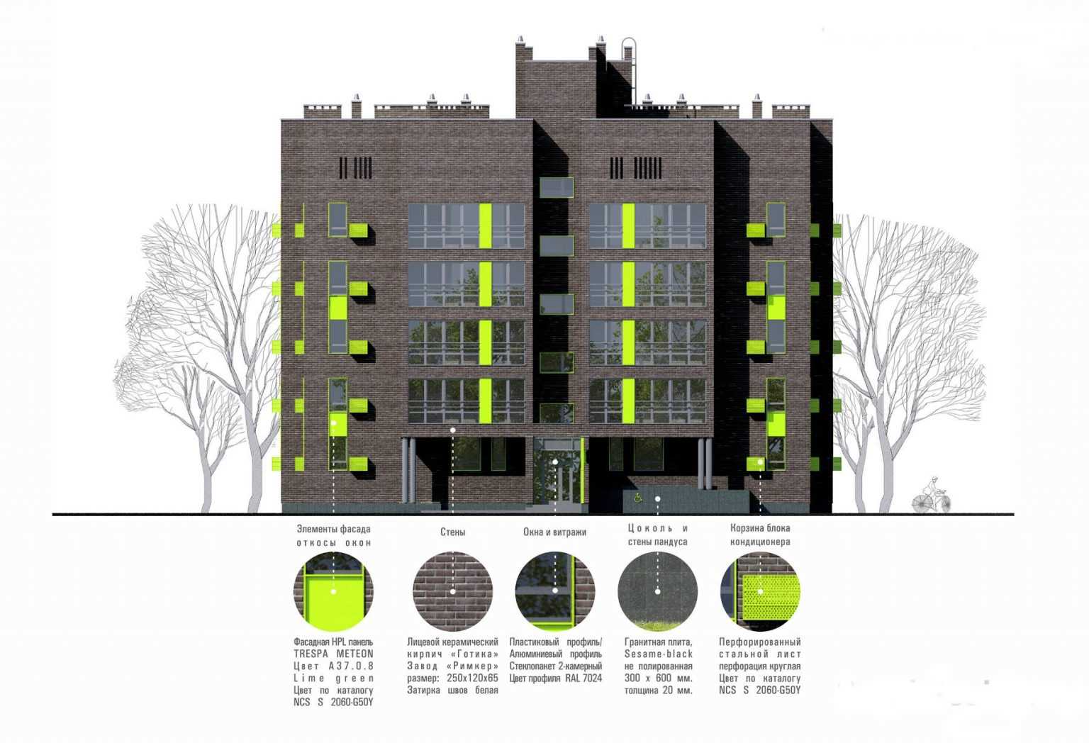 Фасады зданий как элементы градостроительной композиции